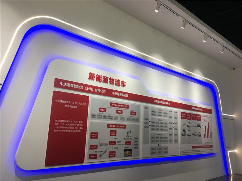 企业展厅